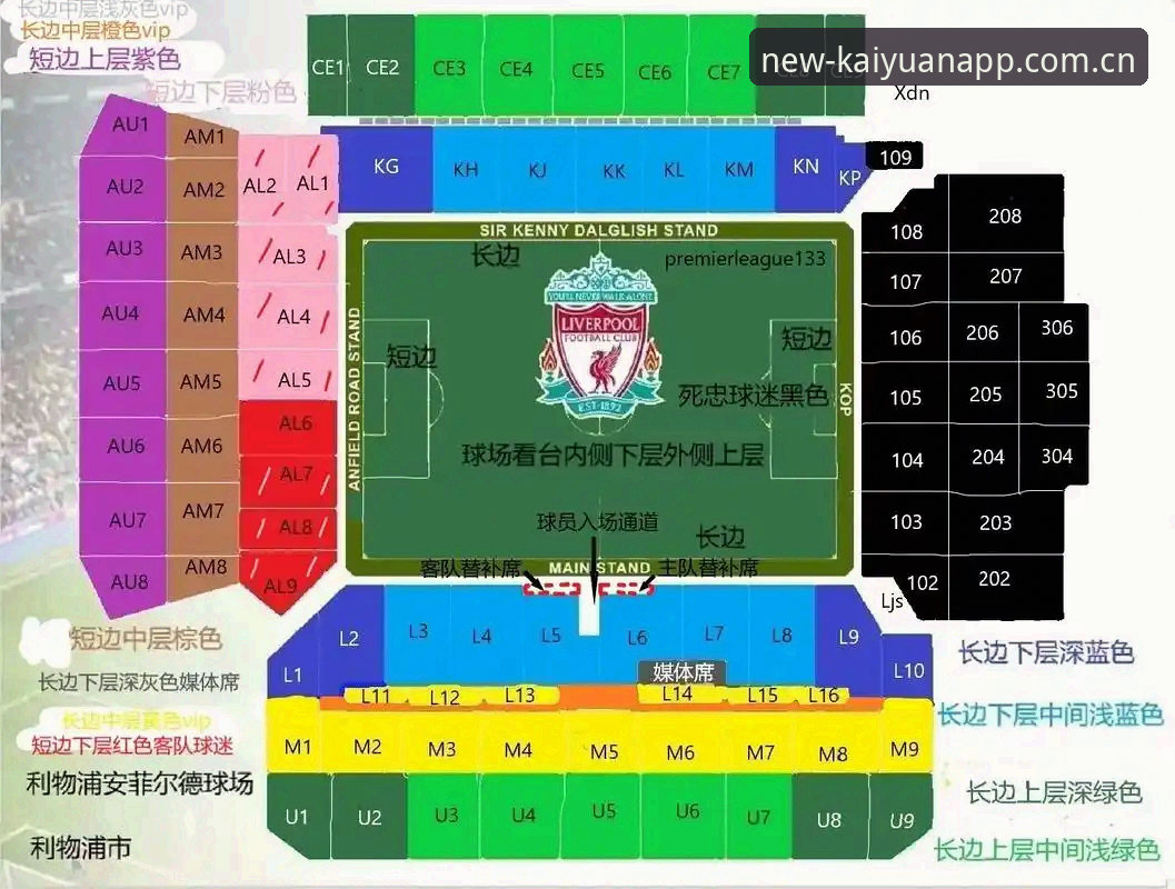 U17世界杯分组揭晓深度评测：从赛事抽签到观赛体验的全方位解析