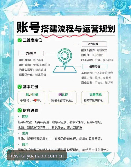 5个关键变化看懂开元app账号注册与开元官方版本迭代